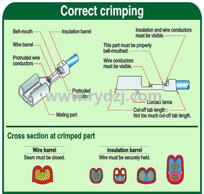 端子压着机 端子压着机