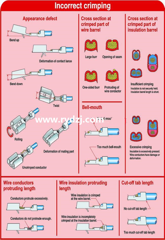 端子压着机 端子压着机