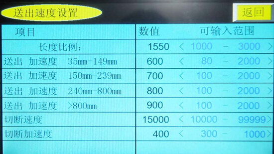 送出速度画面 送出速度画面