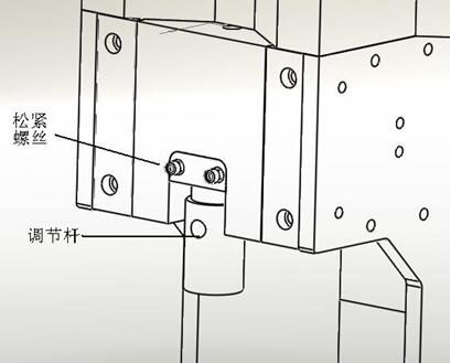 端子机调试 端子机调试