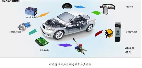 新能源剥线机 新能源剥线机