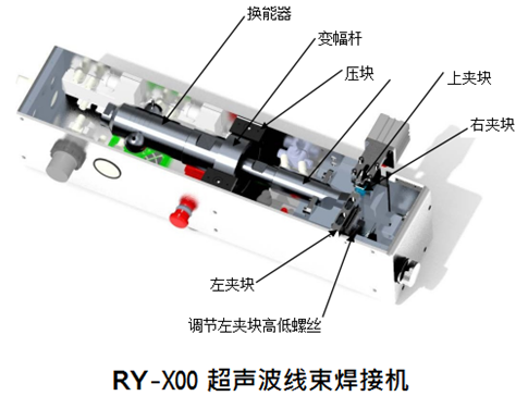 RY-X00超声波焊接机